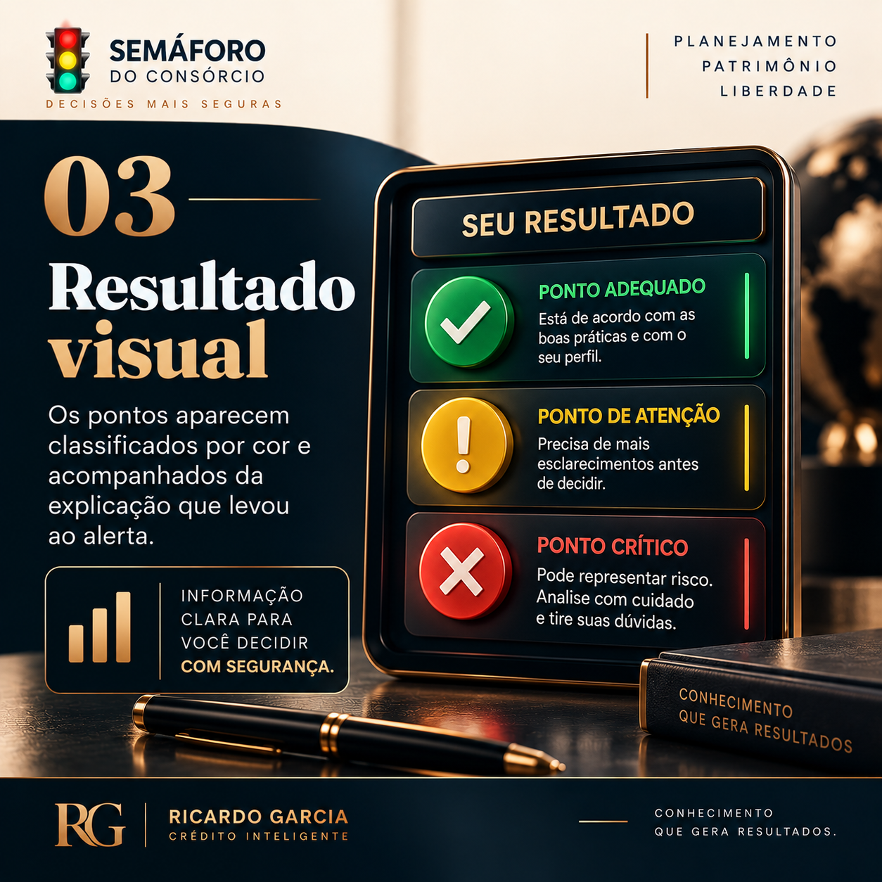 03: Resultado visual por cores