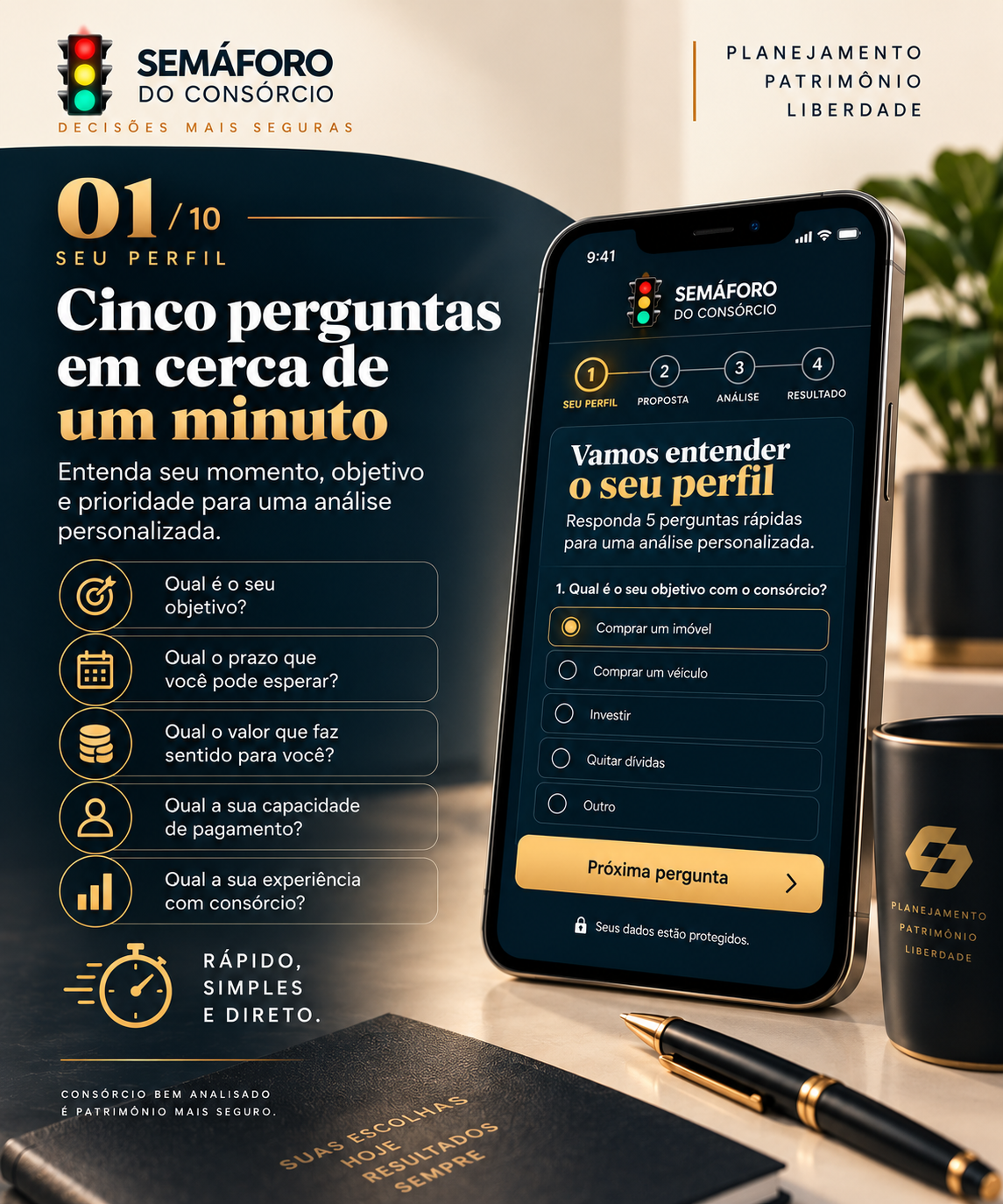 Cinco perguntas para entender o perfil antes de analisar o consórcio