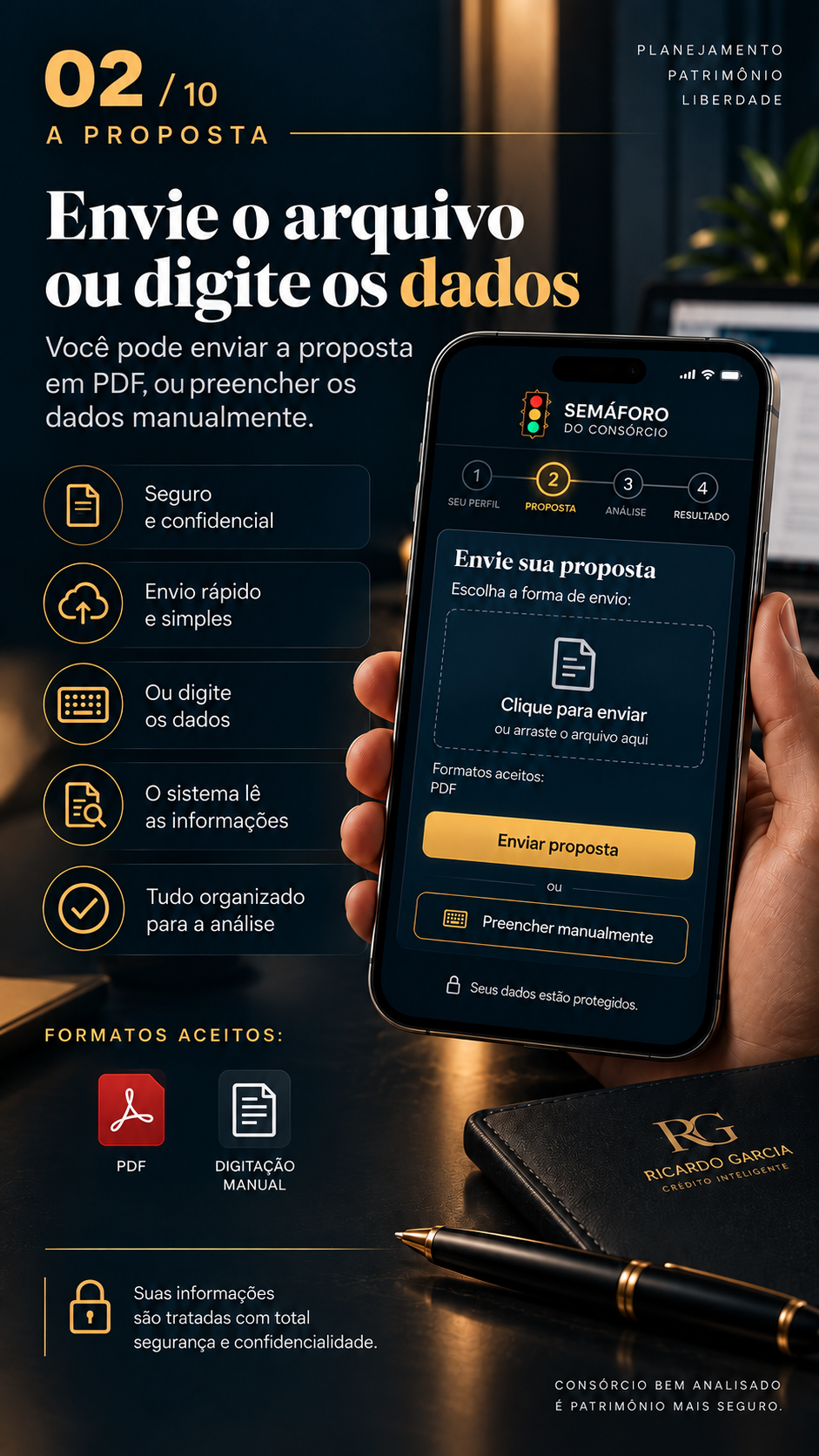 Etapa 02: envio do PDF ou preenchimento manual da proposta