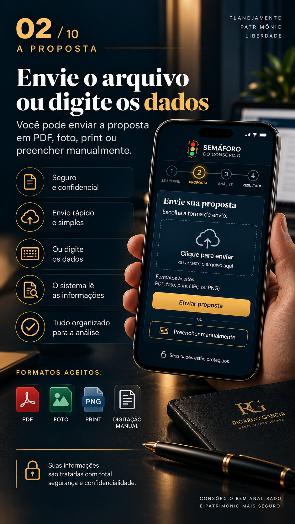 Etapa 02: envio ou preenchimento da proposta