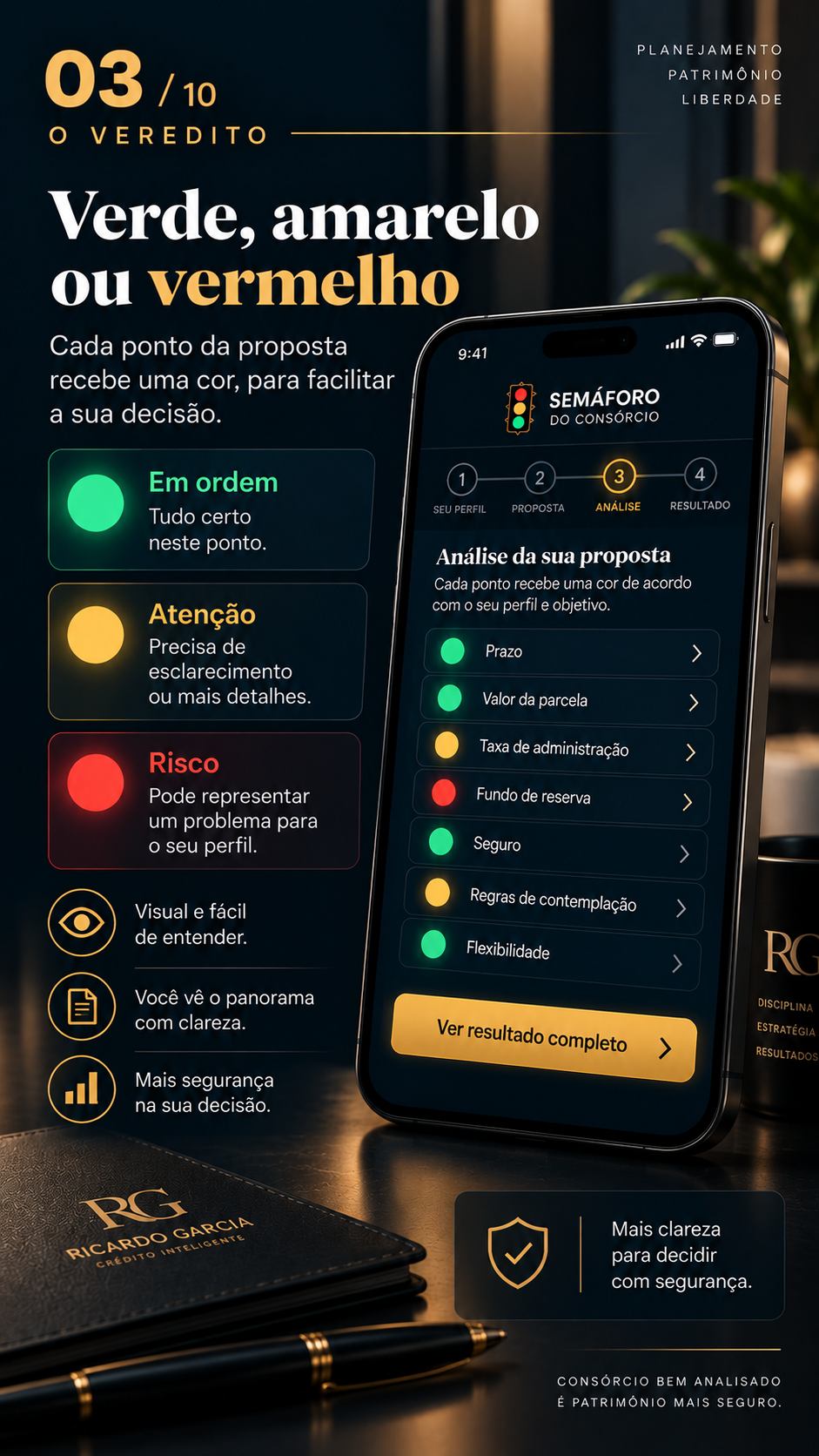 Etapa 03: análise em verde, amarelo e vermelho