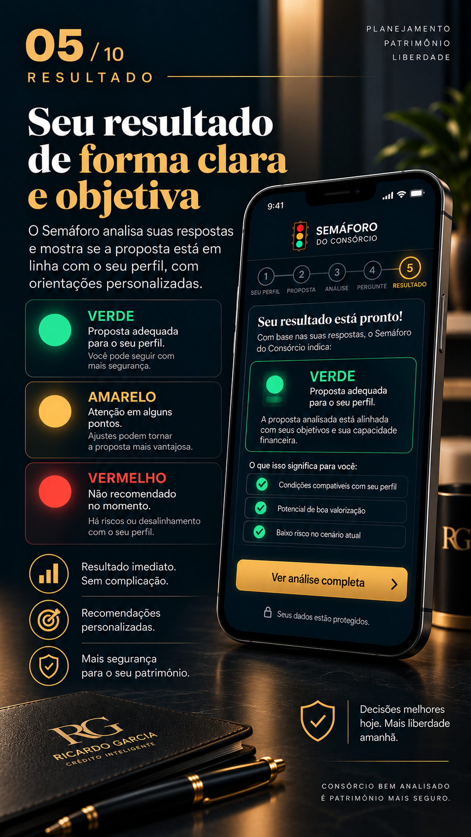Etapa 05: resultado claro e objetivo